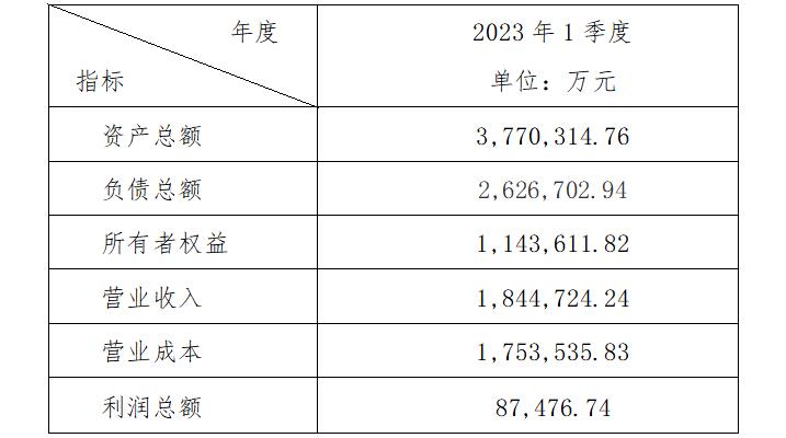 微信截图_20230428154558.jpg