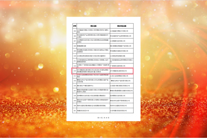 梁山港入选山东省2024年度服务业重点项目库