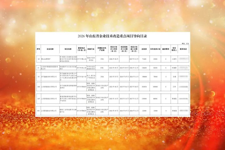 完美体育-完美（中国）
6项目入选省企业技术改造重点项目导向目录