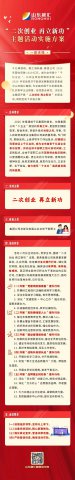 聚焦“二次创业，再立新功”，完美体育-完美（中国）
这样干！